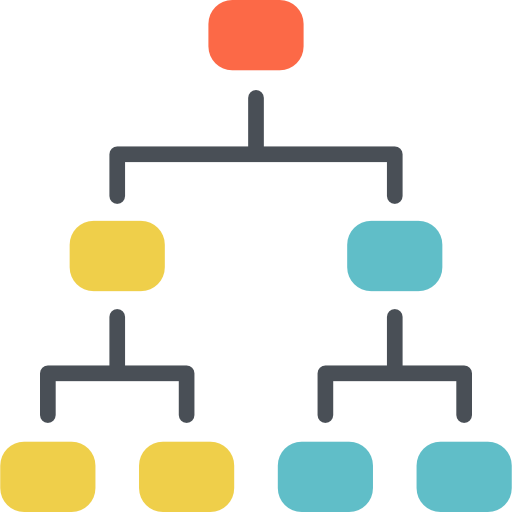 Decision Trees